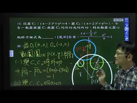 B4--4-3--練習卷--填充16---今有一動圓與兩已知外離的圓均外切或均內切，求此動圓之圓心軌跡方程式