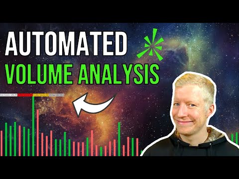 Custom ThinkorSwim Volume Indicator (NEVER Analyze Volume Again)