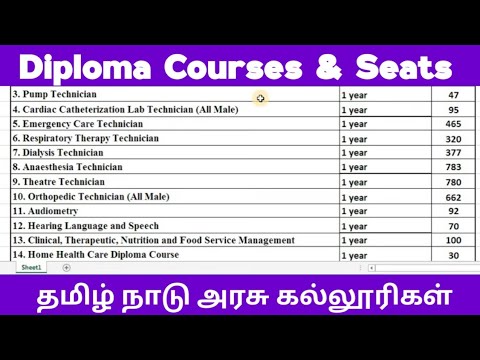 🔊TN Government Diploma Courses List & Seats 🔊