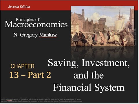 PRINCIPLES OF MACROECONOMICS MANKIW CHAPTER 13 SAVINGS, INVESTMENT AND THE FINANCIAL SYSTEM - PART 2