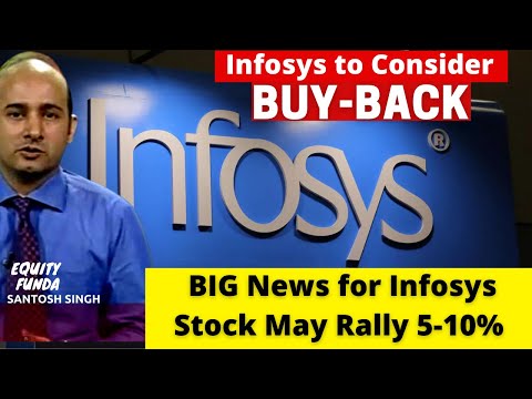 Infosys To Consider Buy Back |Stock Price May Rise 5-10% |by Santosh Singh |#shorts| #infosysupdates