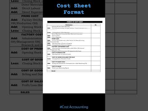 Cost Sheet Format | Cost Accounting | #costsheet #costaccounting #commerce | Important Topic