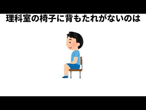 震えあがる恐怖の雑学