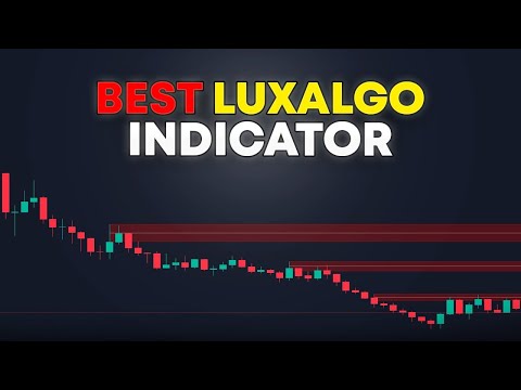 Powerful Scalping Strategy | Introduction to Indicators for Beginners