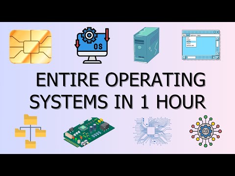 ENTIRE OPERATING SYSTEMS IN 1 HOUR, University Exam Prep, OS Basics, OS Exam