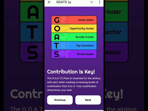 🐐 Goats Airdrop Eligibility Criteria, Goats Tokan Distribution,Goats tokan Receive in 30 November