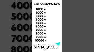 Roman Numerals 1000 to 10000  ||. How to write Roman numerals 1000 to 10000. @SHSIRCLASSES.