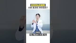 리쥬란 쥬베룩 차이, 나에게 맞는 스킨부스터 효과는?