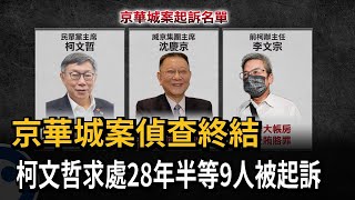 京華城案偵查終結 檢方：沈慶京行賄 應曉薇施壓 柯文哲放行－民視新聞