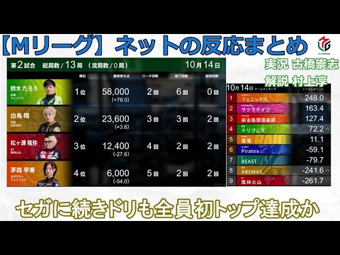 【Mリーグ】2024/10/14 ネット上のみんなの反応まとめ 麻雀 感想