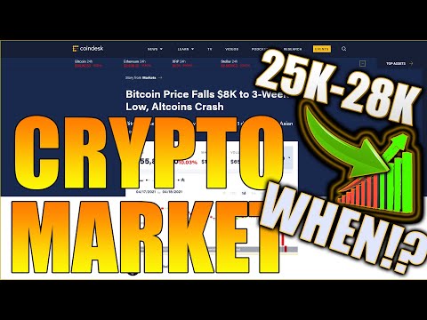 MASSIVE Crypto Market CRASH! CRASH EXPLAINED! LINK, DOT, Bitcoin, Ethereum, & More! Crypto SALE