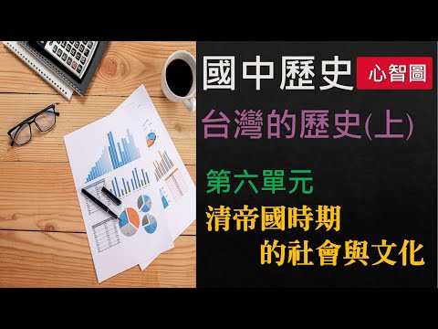 國一(上)社會→歷史科★台灣的歷史(上)★第六單元 清帝國時期的社會與文化★複習★背誦★記憶【靜態心智圖】