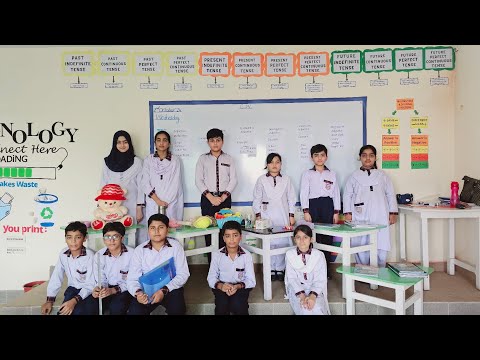 Adjectives in Action: Exploring Descriptive Words|Chenab Lyceum Wazirabad |Kidsactivities