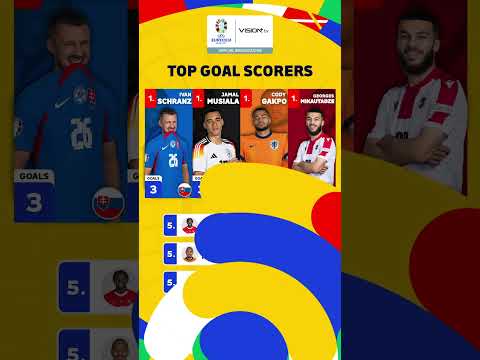 Bintang Lapangan EURO 2024 Top Scorers & Assists Semi Finals Vision+ TV