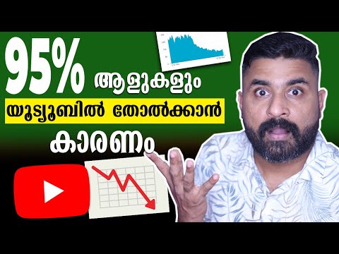 95% ആളുകളും യൂട്യൂബിൽ തോൽക്കാൻ കാരണം / If I Started a YouTube Channel in 2024, I'd Do This