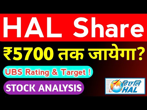 HAL Share Latest News Today 🔥 HAL Share Target Price