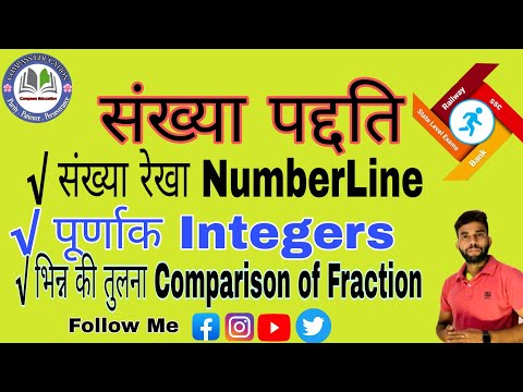 Number system #numberline #fraction #compass #education #properfractions #improperfractions #shorts