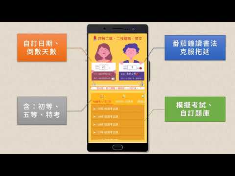 【統測題庫APP】統測英文.歷屆題庫(四技二專、二技)...附Google商店APP連結