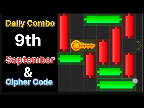 daily combo today| today Cipher code | hamster mini game | mini game today 9th September #game