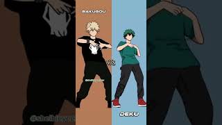 Bakugou Vs Deku tiktok dance| MHA tiktok | #anime#shorts#tiktok