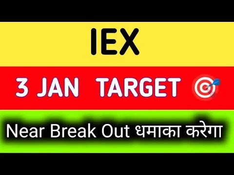 IEX SHARE BREAKOUT | IEX SHARE LATEST NEWS | IEX SHARE PRICE TARGET | IEX SHARE ANALYSIS