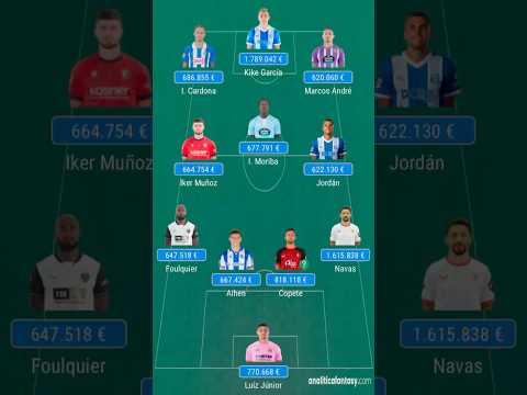 ⭐️ MI ALINEACIÓN DE CHOLLOS FANTASY PARA LA JORNADA 17 | LaLiga 24/25 #laligafantasy #fantasy #short