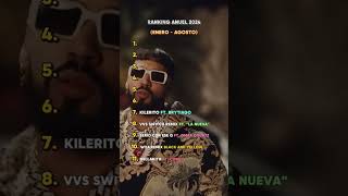 Anuel aa Canciones 1-10 2024👌🔥#anuelaa  #anuel_2blea #shorts #Anuel2024 #parati #brr #anueledits