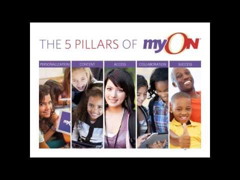 myON Reader Overview