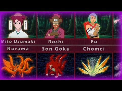 TAILED BEASTS and THEIR JINCHURIKI in Naruto/Boruto