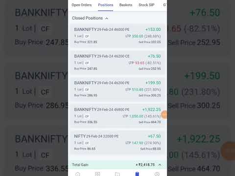 Option trading live||banknifty nifty trading #shortsvideo #youtubeshorts #shorts #banknifty