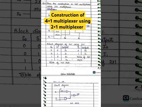 4×1 MUX using 2×1 MUX#shorts#DlD#CS#multiplexer