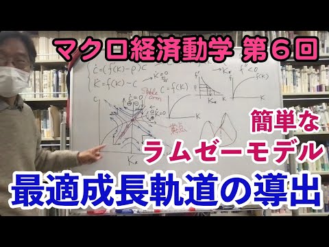 松尾匡のマクロ動学講義：第６回「最適成長論ラムゼーモデルの解軌道」