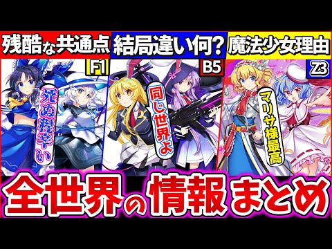 【永久保存版】東方ロスワ『全世界団の設定・汎用記号のゲームシステム』解説・考察まとめ！青霊夢の世界が悲惨過ぎ…【ゆっくり解説】