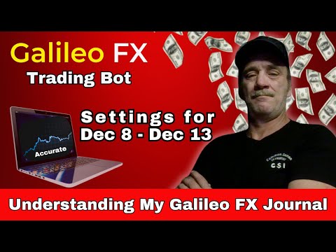 Galileo FX Settings ~Understanding My Trading Journal