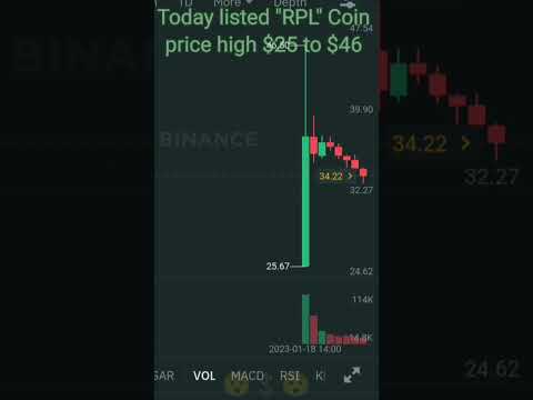 Today listed "RPL" Coin high price $25 to $46 #short #binance #shorts #usdt #bitcoin #crypto #RPL