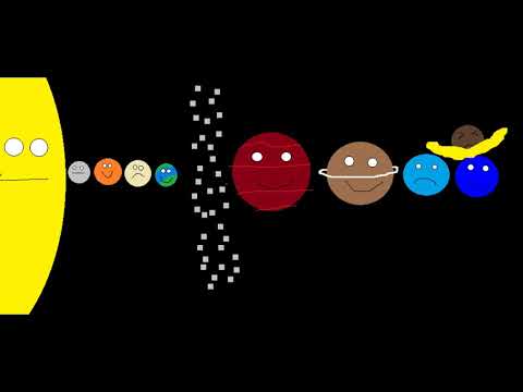 my future of the solar system 1