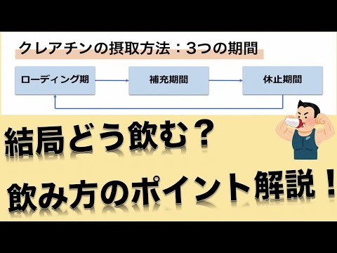 無駄のないクレアチンの飲み方はこれだ！！