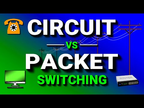 Circuit Switching vs Packet Switching