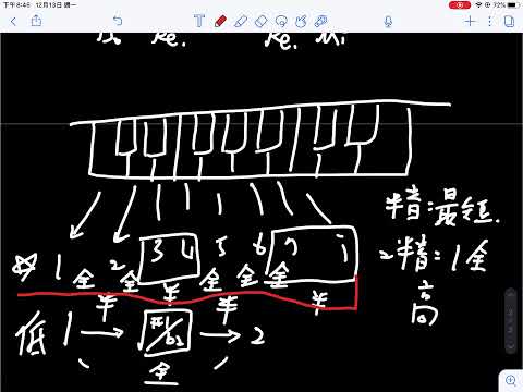 1.1 音階樂理基礎（未剪） 音名唱名和基礎音階mi型。概念篇#吉他自學#概念#樂理#基礎#新手吉他#入門