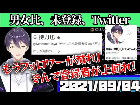 【100万間近】剣持の登録者のあれこれ話【にじさんじ 剣持刀也 切り抜き】