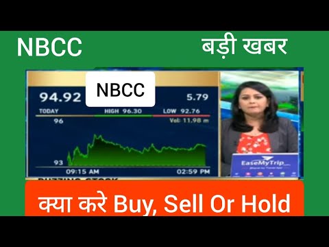 NBCC share Latest News, Nbcc share chart analysis,Nbcc share Today News,Nbcc Target stock to buy Now