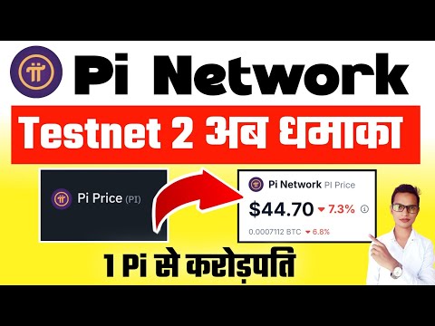 Pi Network New Updates||Pi Network listing price||Pi Network KYC kaise kare||Pi Network KYC||Pi Coin