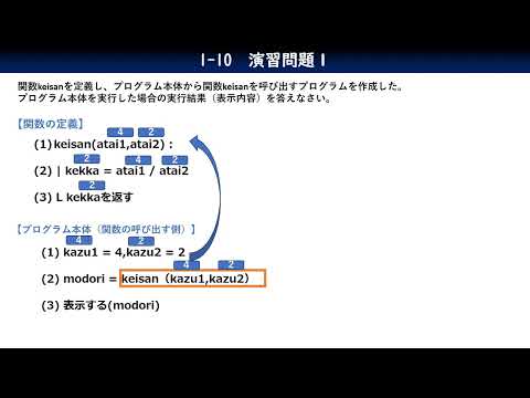 1-10_演習問題１／共通テスト情報Ⅰプログラミング対策／技術評論社