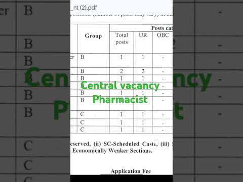 Central vacancy#shortsfeed  #shortsviral #shortsyoutube #shirtsvideo @g-patrevisionclasses