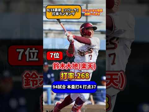 【最新8/18】パリーグ打率ランキング #プロ野球