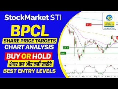 BPCL BPCL Stock - Rally Expected? buy cmp sl 444 target 553+ #shorts. #shortsvideos.