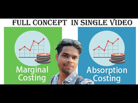 Marginal Costing vs Absorption Costing | Absorption Costing and Marginal Costing TYBAF TYBBI CA CMA