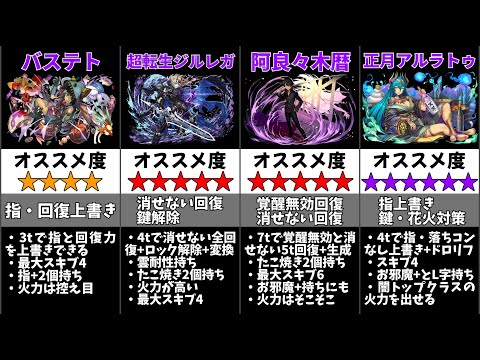 【パズドラ】ブラックバードのおすすめサブ40選