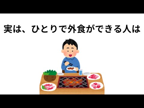 【雑学】1割の人しか知らない食べ物の雑学