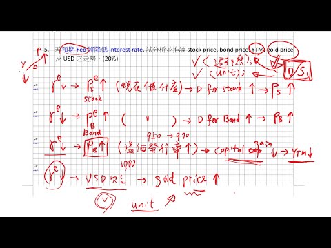 作業十三 CBDCs 央行數位通貨